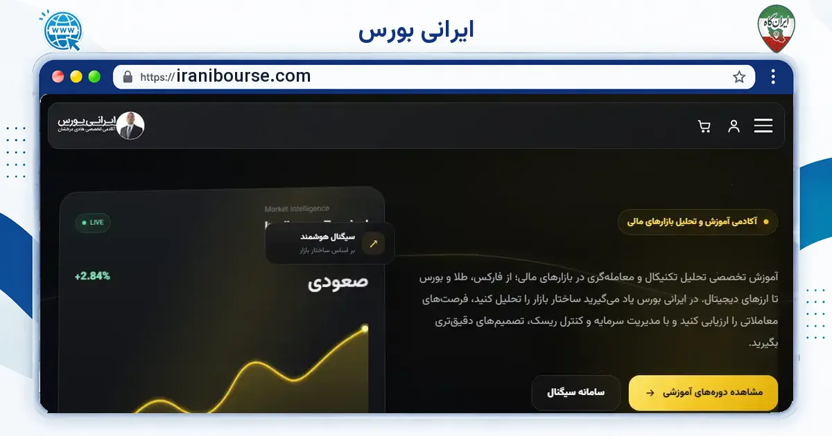صفحه‌ی اصلی سایت ایرانی بورس به نشانی iranibourse.com