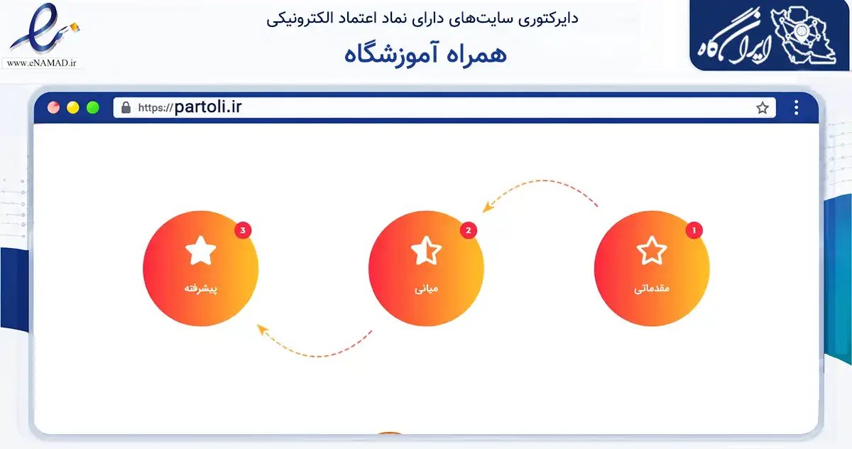 صفحه اصلی سایت همراه آموزشگاه به نشانی partoli.ir که در زمینه آموزش، فرهنگ و پژوهش با مرکزیت دزفول فعالیت دارد.