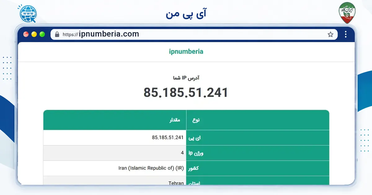 صفحه‌ی اصلی سایت آی پی من به نشانی ipnumberia.com