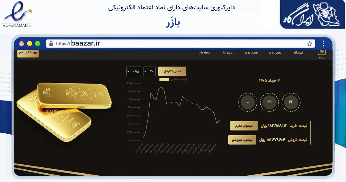 صفحه اصلی سایت بازَر به نشانی baazar.ir که در زمینه تجارت، بازرگانی و تبلیغات با مرکزیت تهران فعالیت دارد.