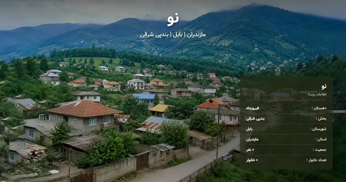 تصویر شاخص روستای نو مازندران و اطلاعات آماری آن
