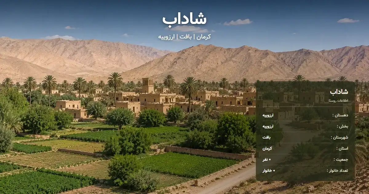 تصویر شاخص روستای شاداب کرمان و اطلاعات آماری آن