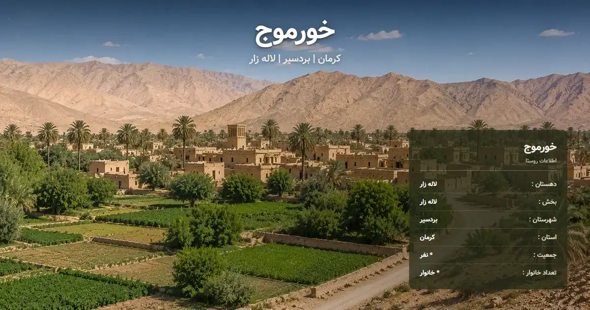 تصویر شاخص روستای خورموج کرمان و اطلاعات آماری آن