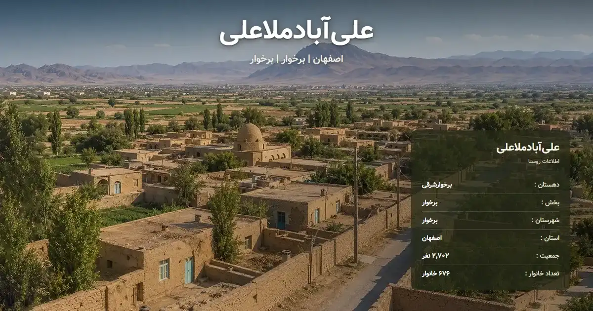 تصویر شاخص روستای علی‌آبادملاعلی اصفهان و اطلاعات آماری آن