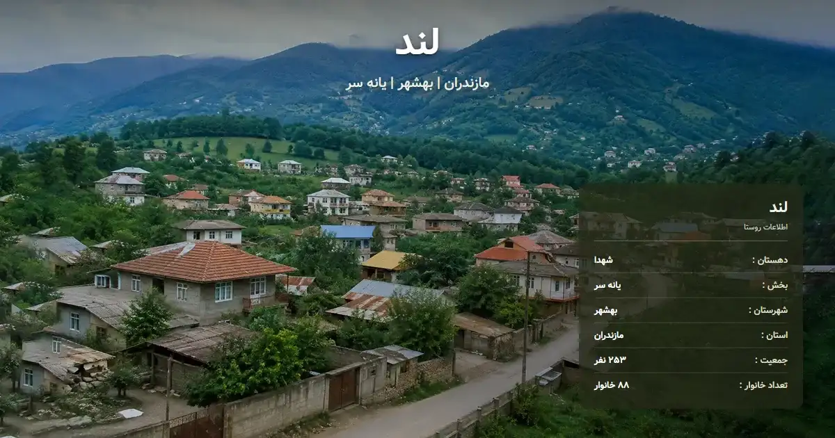 تصویر شاخص روستای لند مازندران و اطلاعات آماری آن