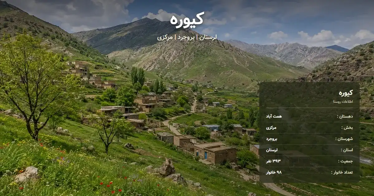 تصویر شاخص روستای کیوره لرستان و اطلاعات آماری آن