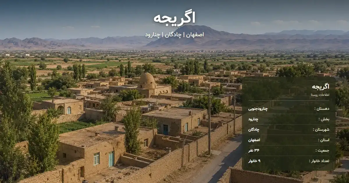 تصویر شاخص روستای اگریجه اصفهان و اطلاعات آماری آن