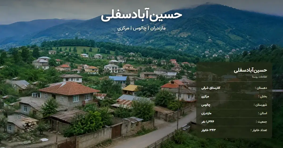 تصویر شاخص روستای حسین‌آبادسفلی مازندران و اطلاعات آماری آن