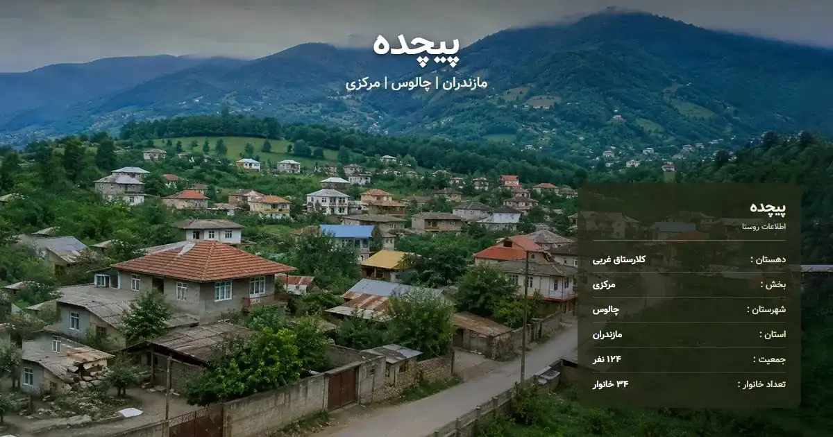 تصویر شاخص روستای پیچده مازندران و اطلاعات آماری آن