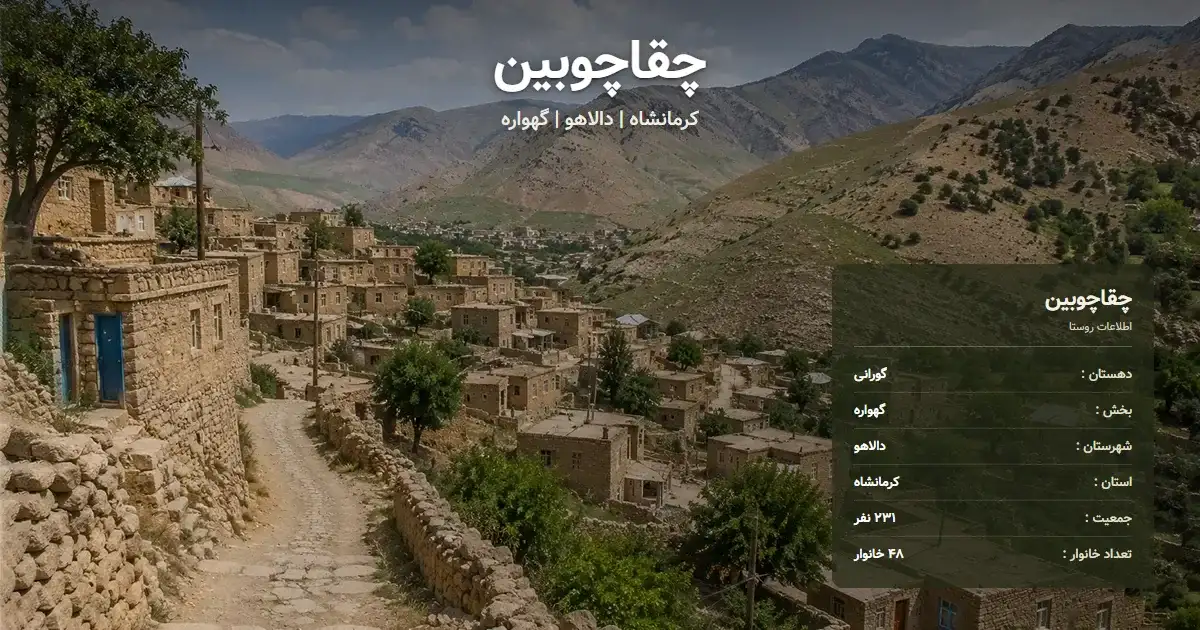 تصویر شاخص روستای چقاچوبین کرمانشاه و اطلاعات آماری آن