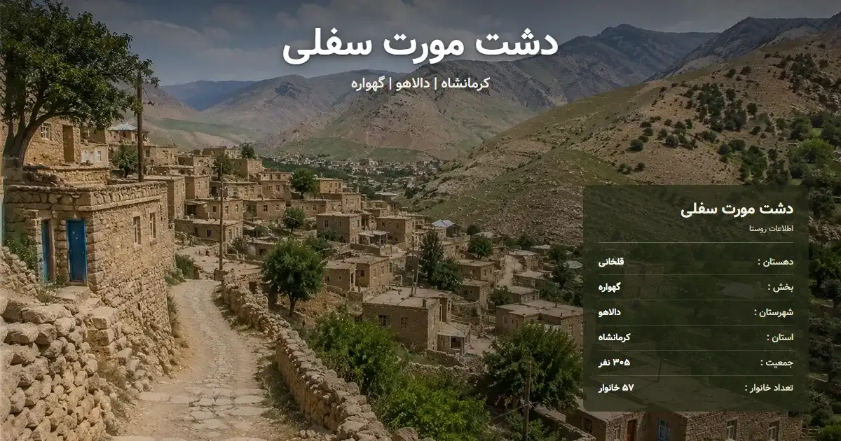 تصویر شاخص روستای دشت مورت سفلی کرمانشاه و اطلاعات آماری آن