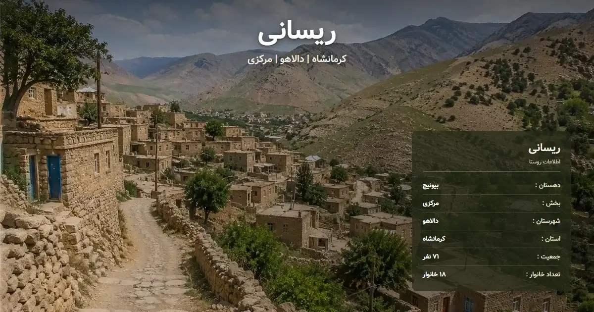 تصویر شاخص روستای ریسانی کرمانشاه و اطلاعات آماری آن