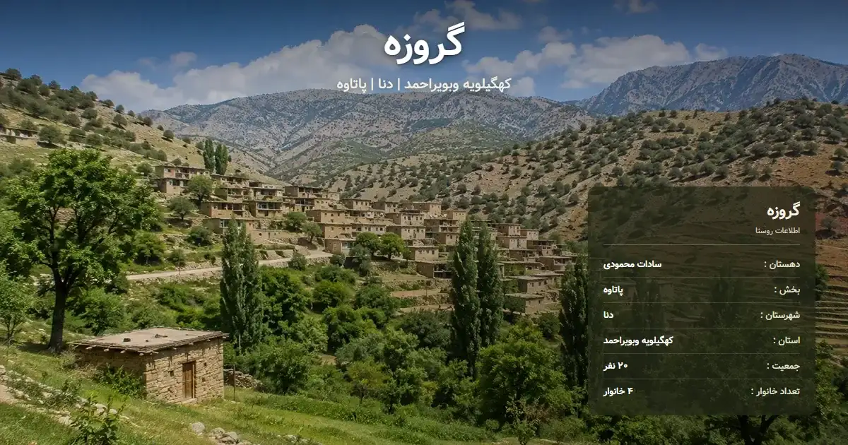 تصویر شاخص روستای گروزه کهگیلویه وبویراحمد و اطلاعات آماری آن
