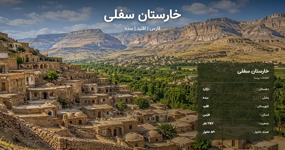 تصویر شاخص روستای خارستان سفلی فارس و اطلاعات آماری آن