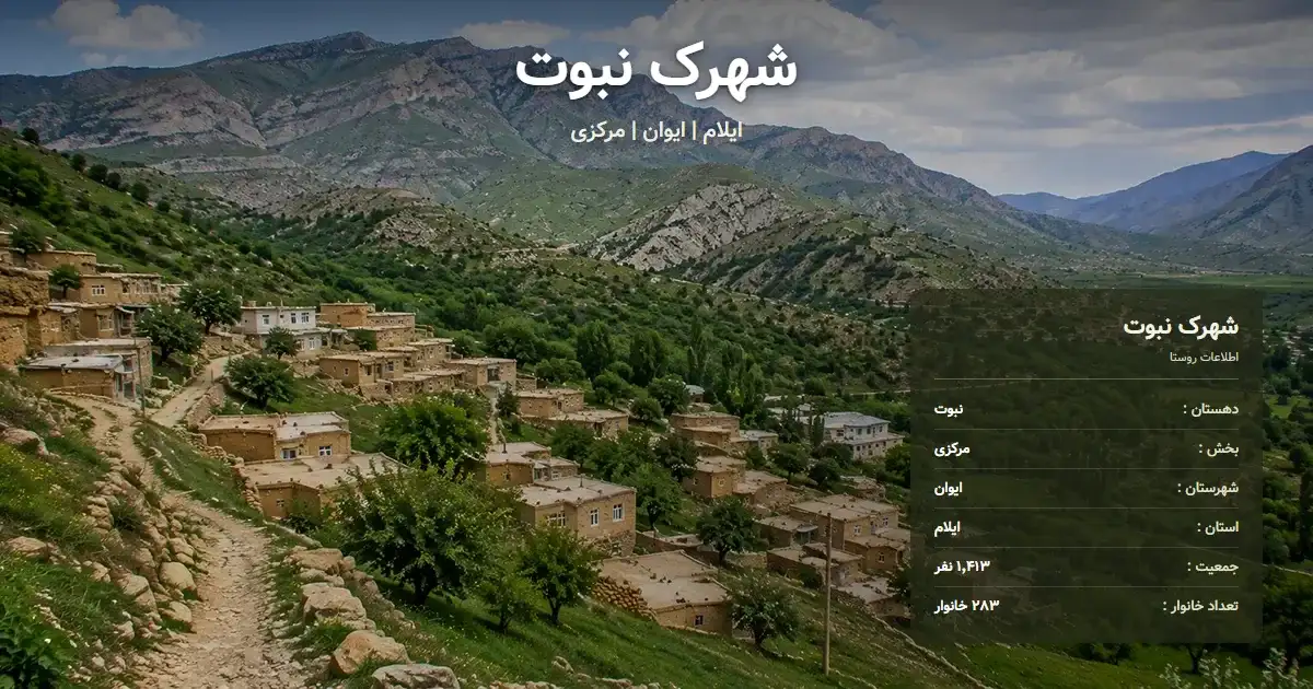 تصویر شاخص روستای شهرک نبوت ایلام و اطلاعات آماری آن