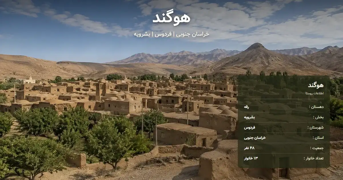 تصویر شاخص روستای هوگند خراسان جنوبی و اطلاعات آماری آن