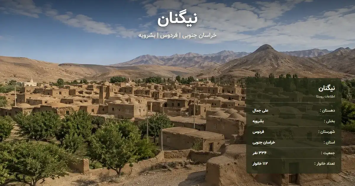 تصویر شاخص روستای نیگنان خراسان جنوبی و اطلاعات آماری آن