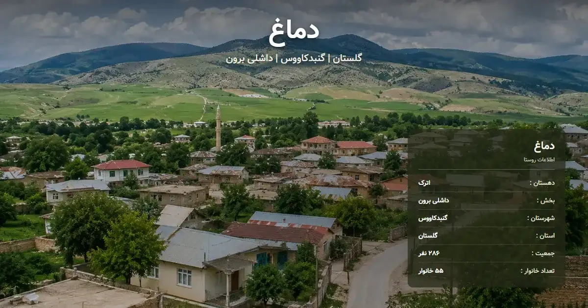 تصویر شاخص روستای دماغ گلستان و اطلاعات آماری آن