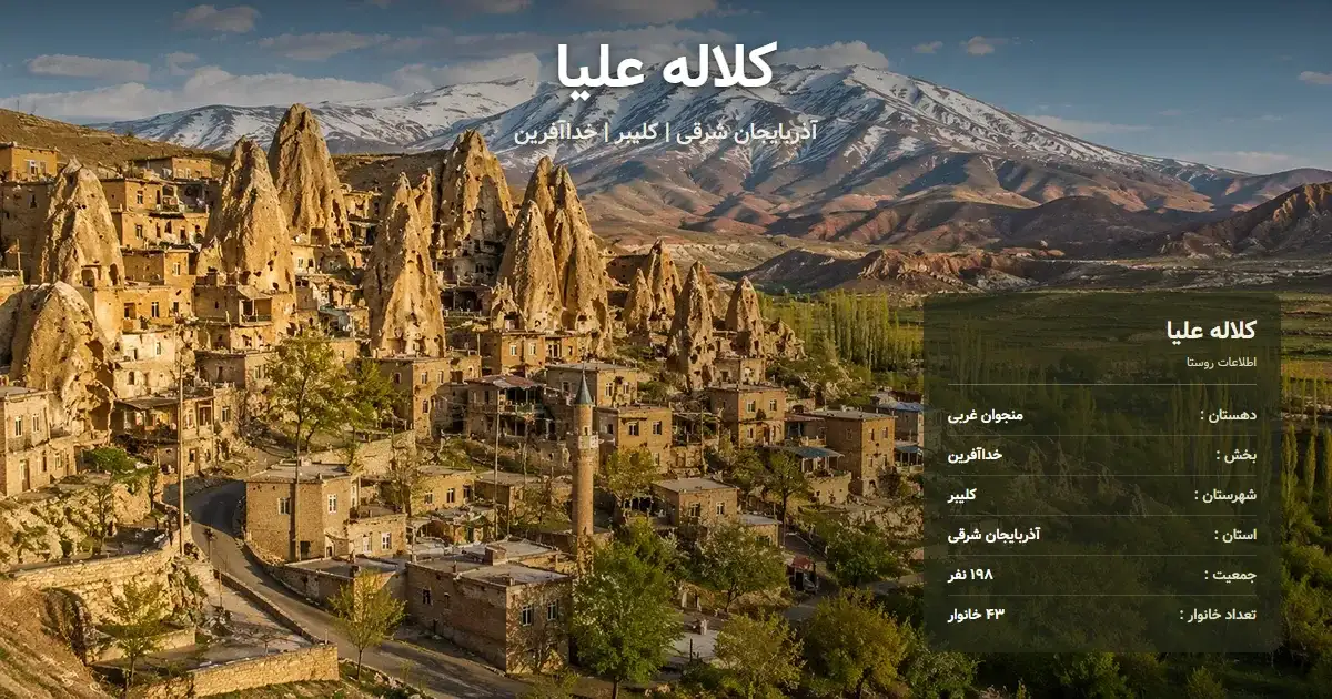 تصویر شاخص روستای کلاله علیا آذربایجان شرقی و اطلاعات آماری آن