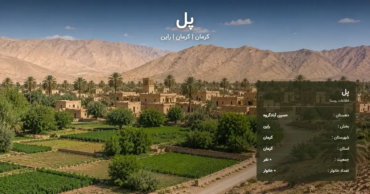 تصویر شاخص روستای پل کرمان و اطلاعات آماری آن