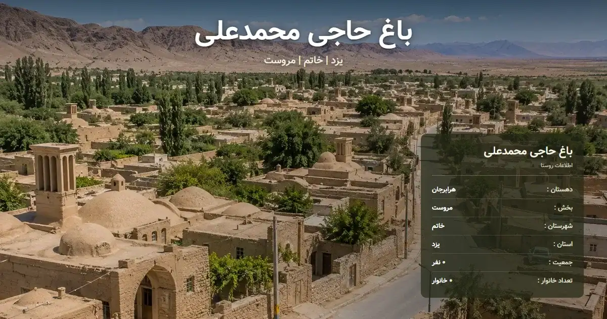 تصویر شاخص روستای باغ حاجی محمدعلی یزد و اطلاعات آماری آن