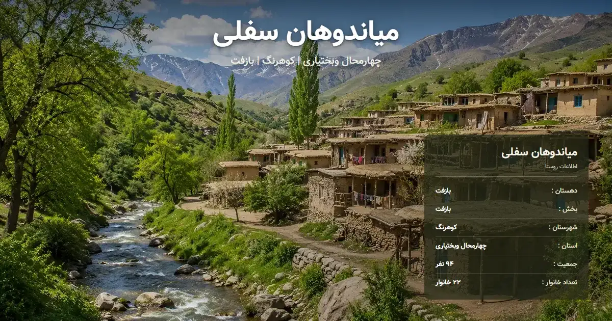 تصویر شاخص روستای میاندوهان سفلی چهارمحال وبختیاری و اطلاعات آماری آن
