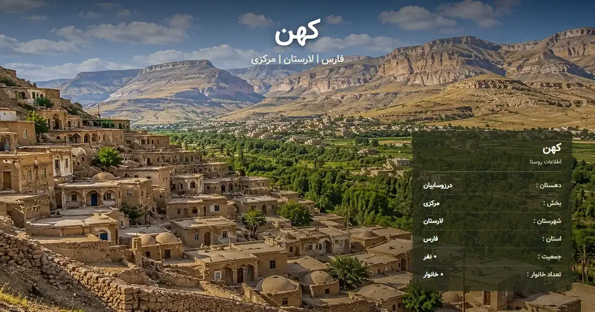 تصویر شاخص روستای کهن فارس و اطلاعات آماری آن