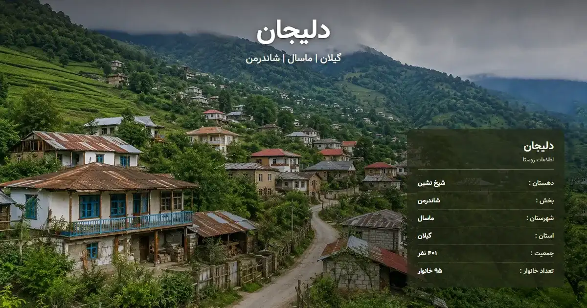 تصویر شاخص روستای دلیجان گیلان و اطلاعات آماری آن