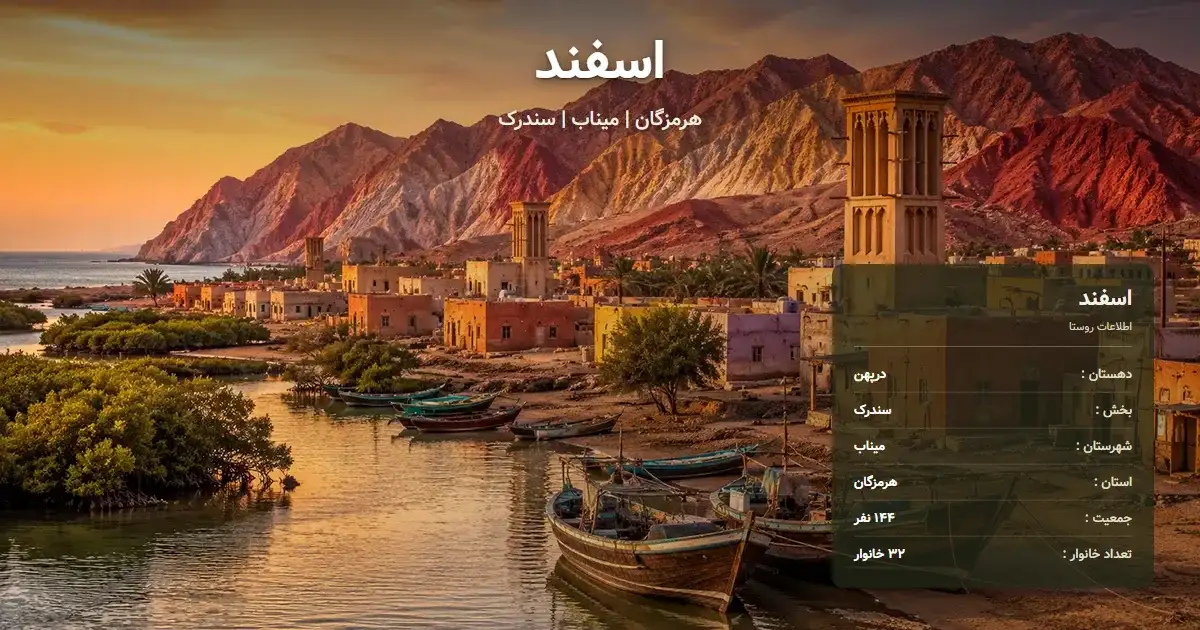 تصویر شاخص روستای اسفند هرمزگان و اطلاعات آماری آن