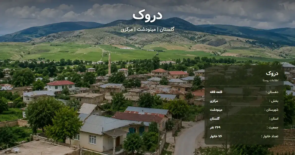 تصویر شاخص روستای دروک گلستان و اطلاعات آماری آن