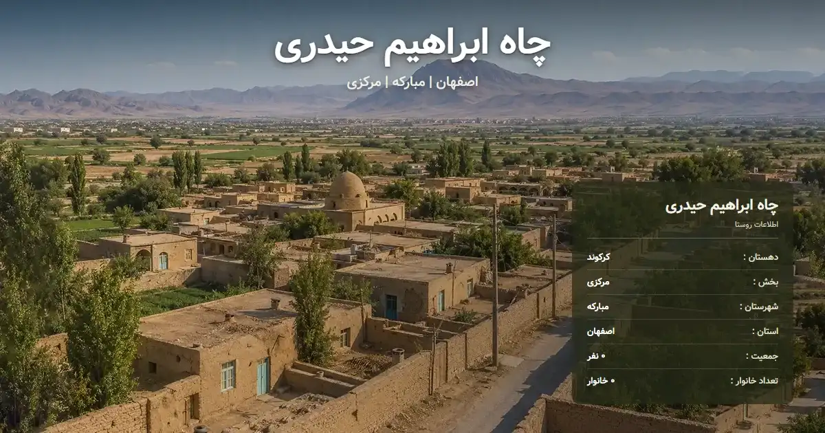 تصویر شاخص روستای چاه ابراهیم حیدری اصفهان و اطلاعات آماری آن