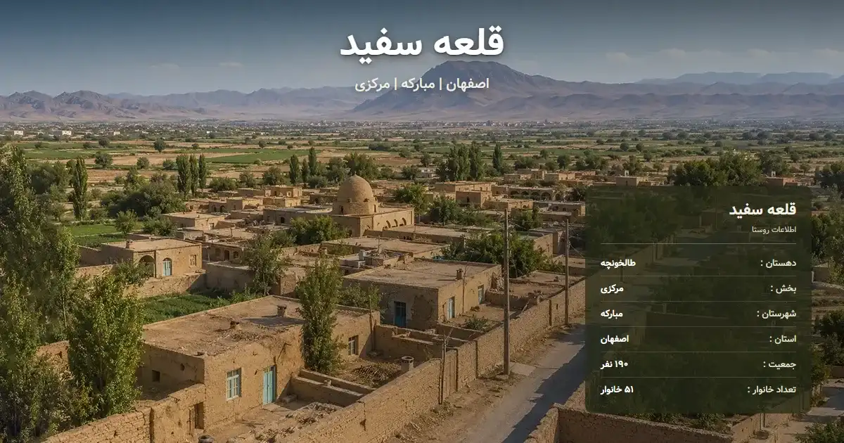 تصویر شاخص روستای قلعه سفید اصفهان و اطلاعات آماری آن