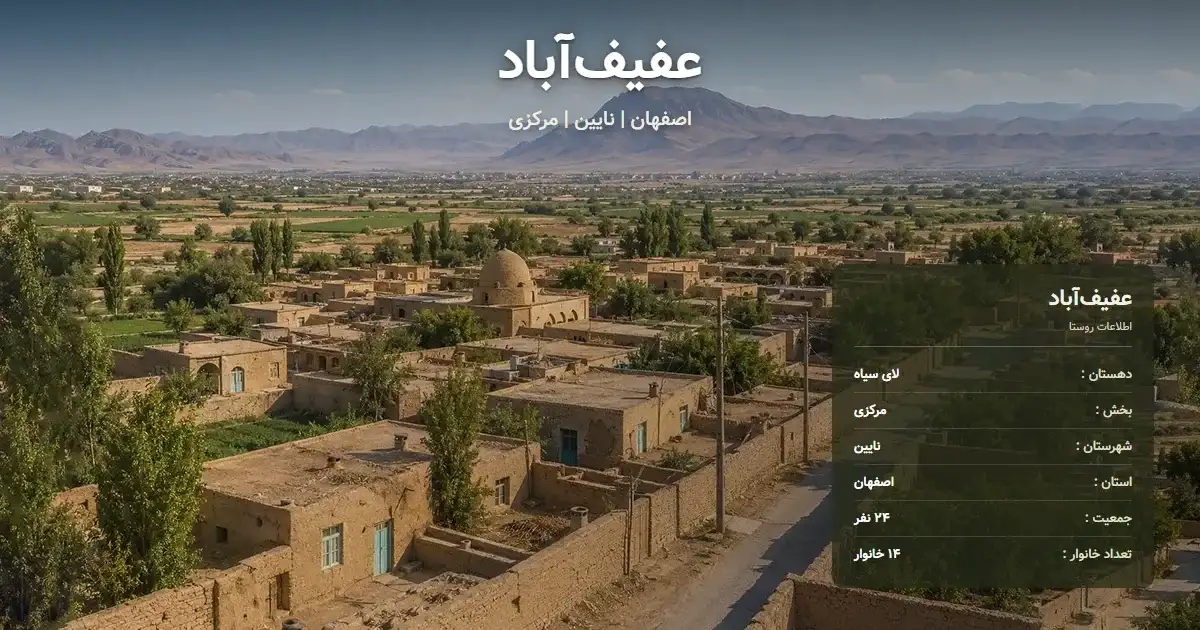 تصویر شاخص روستای عفیف‌آباد اصفهان و اطلاعات آماری آن