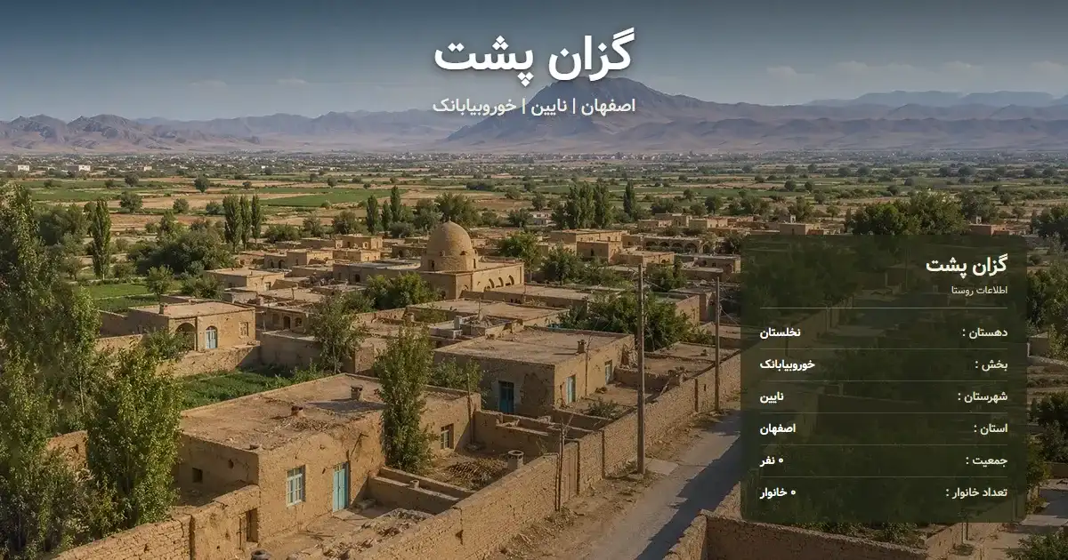 تصویر شاخص روستای گزان پشت اصفهان و اطلاعات آماری آن