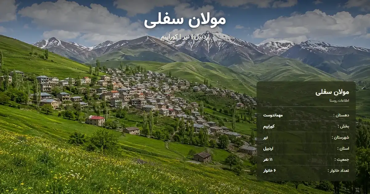 تصویر شاخص روستای مولان سفلی اردبیل و اطلاعات آماری آن