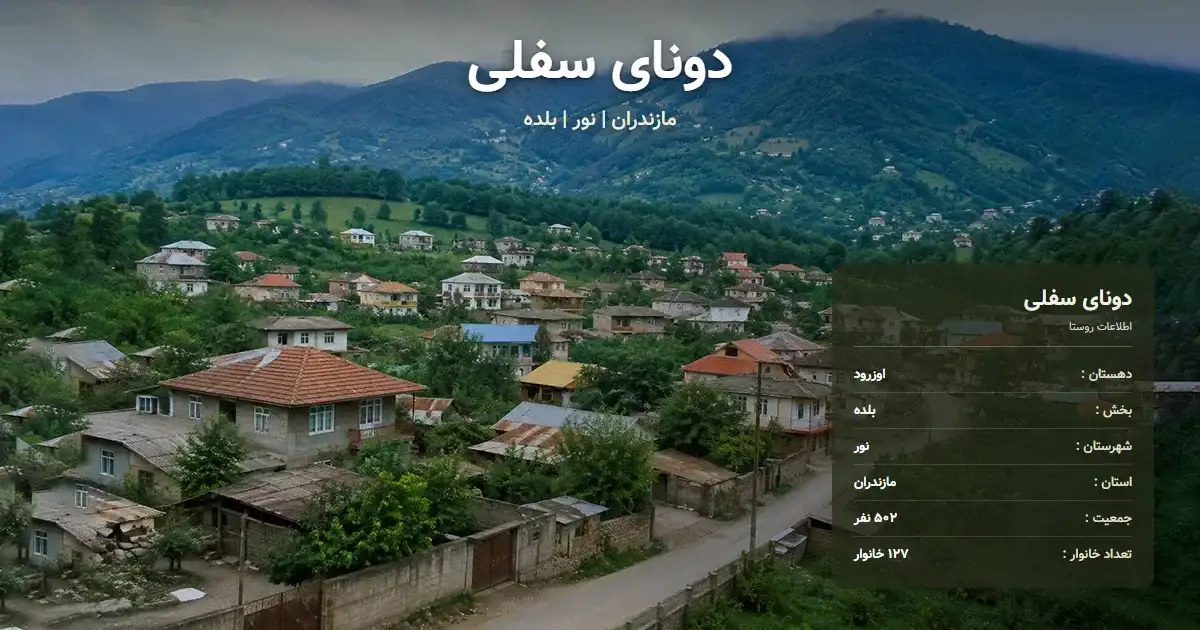 تصویر شاخص روستای دونای سفلی مازندران و اطلاعات آماری آن