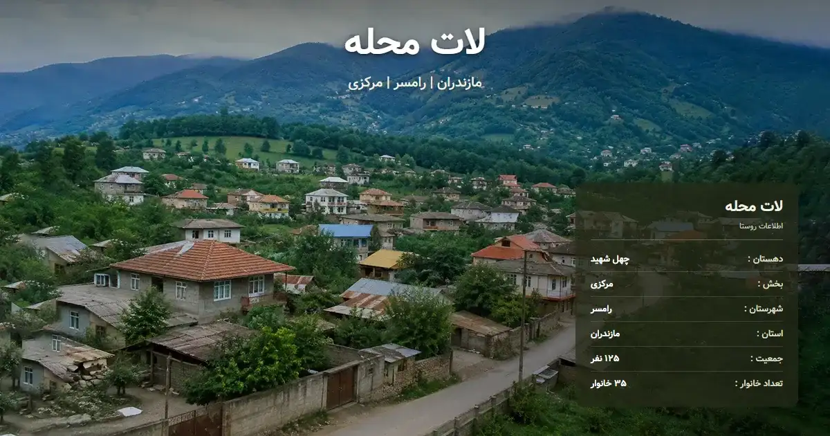 تصویر شاخص روستای لات محله مازندران و اطلاعات آماری آن