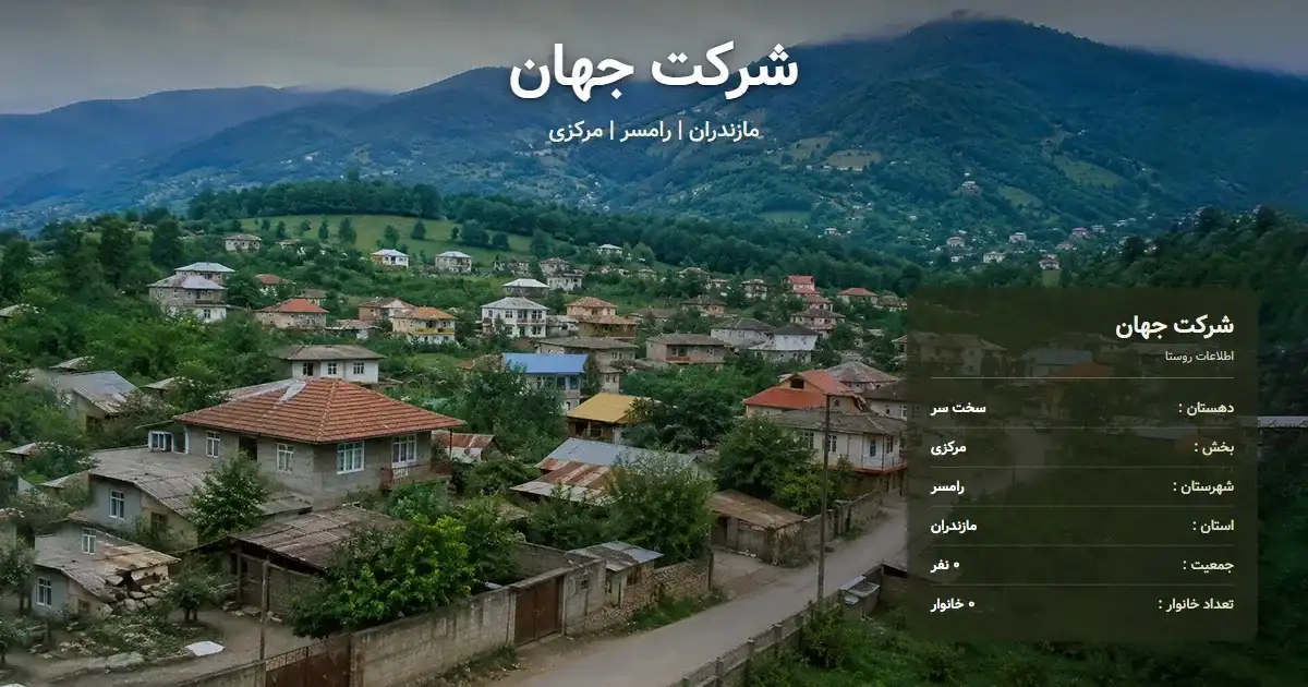 تصویر شاخص روستای شرکت جهان مازندران و اطلاعات آماری آن