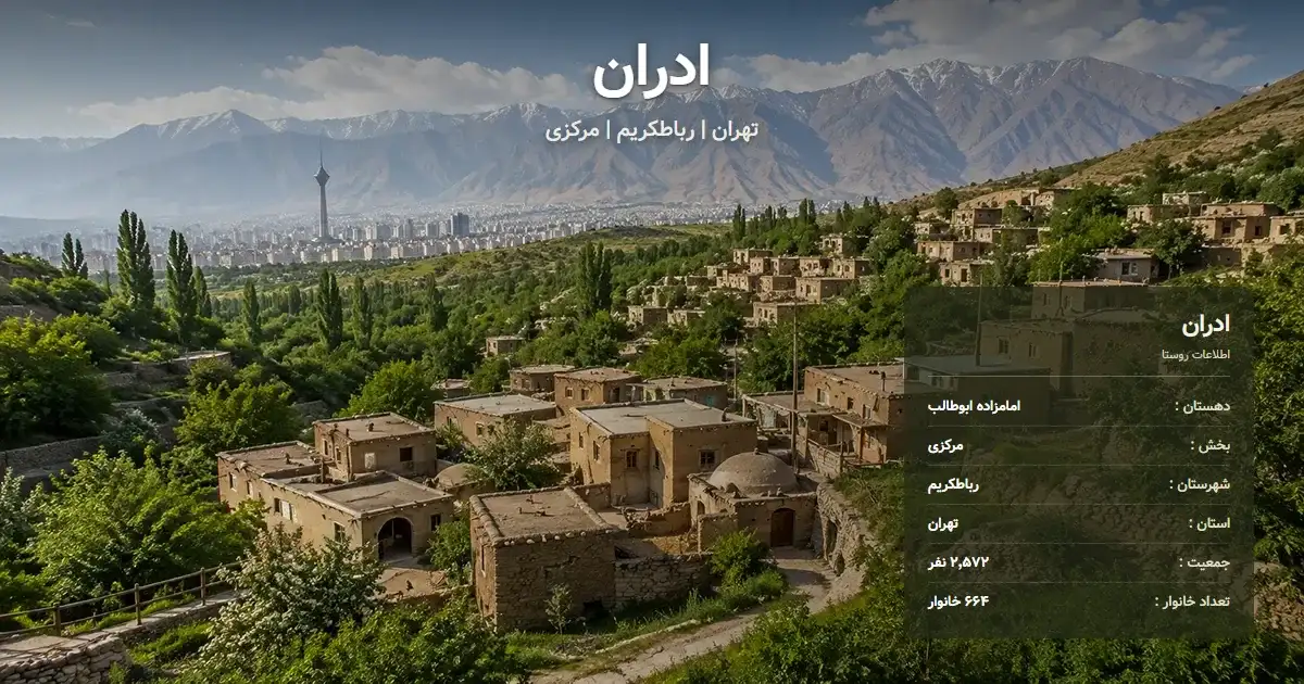 تصویر شاخص روستای ادران تهران و اطلاعات آماری آن