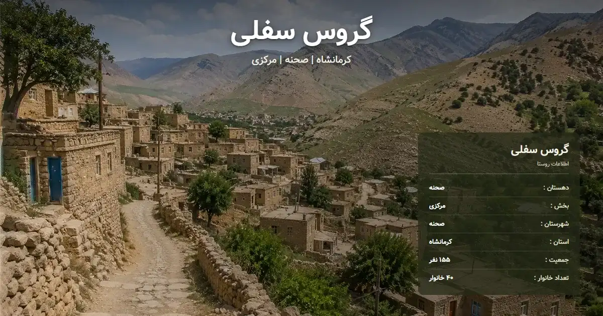 تصویر شاخص روستای گروس سفلی کرمانشاه و اطلاعات آماری آن