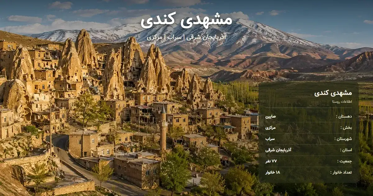 تصویر شاخص روستای مشهدی کندی آذربایجان شرقی و اطلاعات آماری آن
