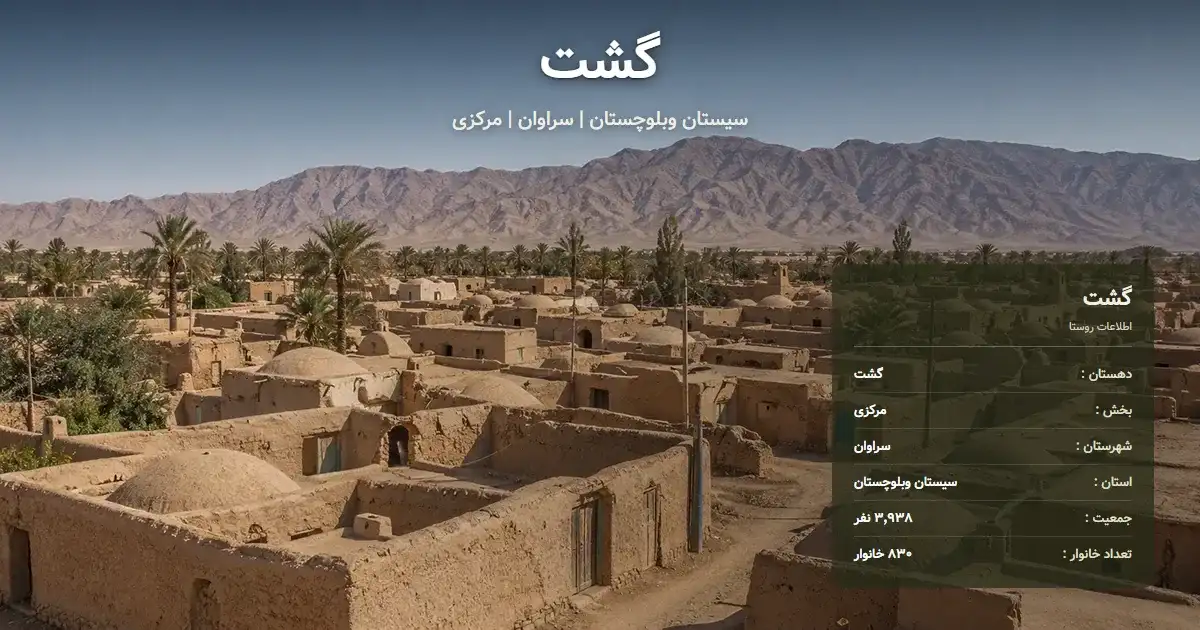 تصویر شاخص روستای گشت سیستان وبلوچستان و اطلاعات آماری آن