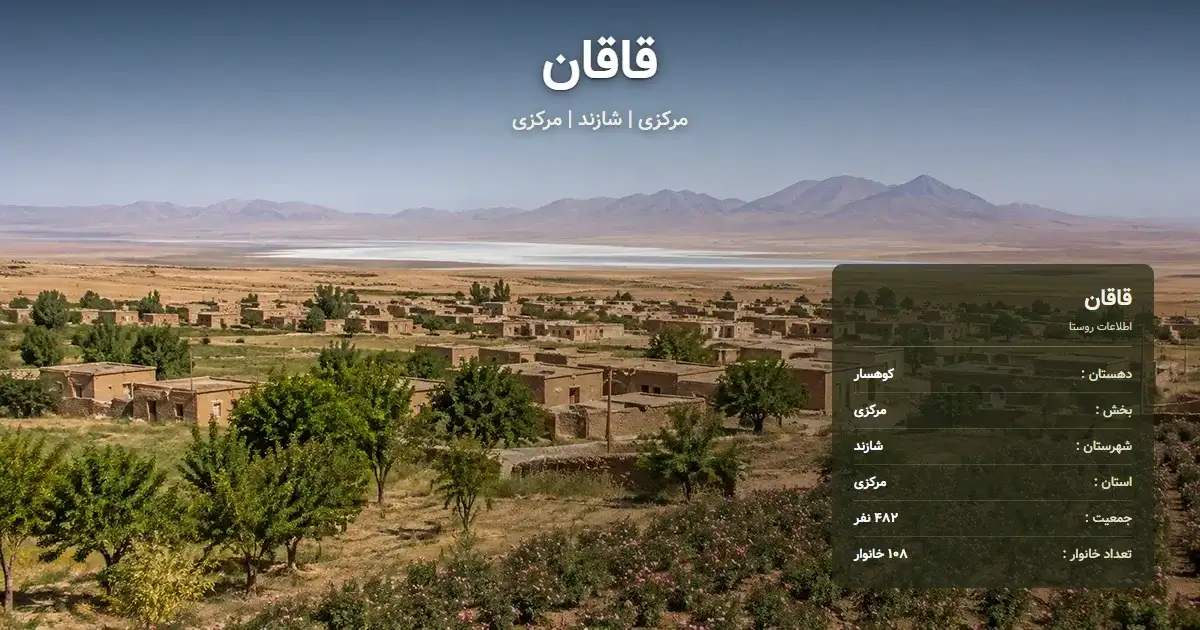 تصویر شاخص روستای قاقان مرکزی و اطلاعات آماری آن