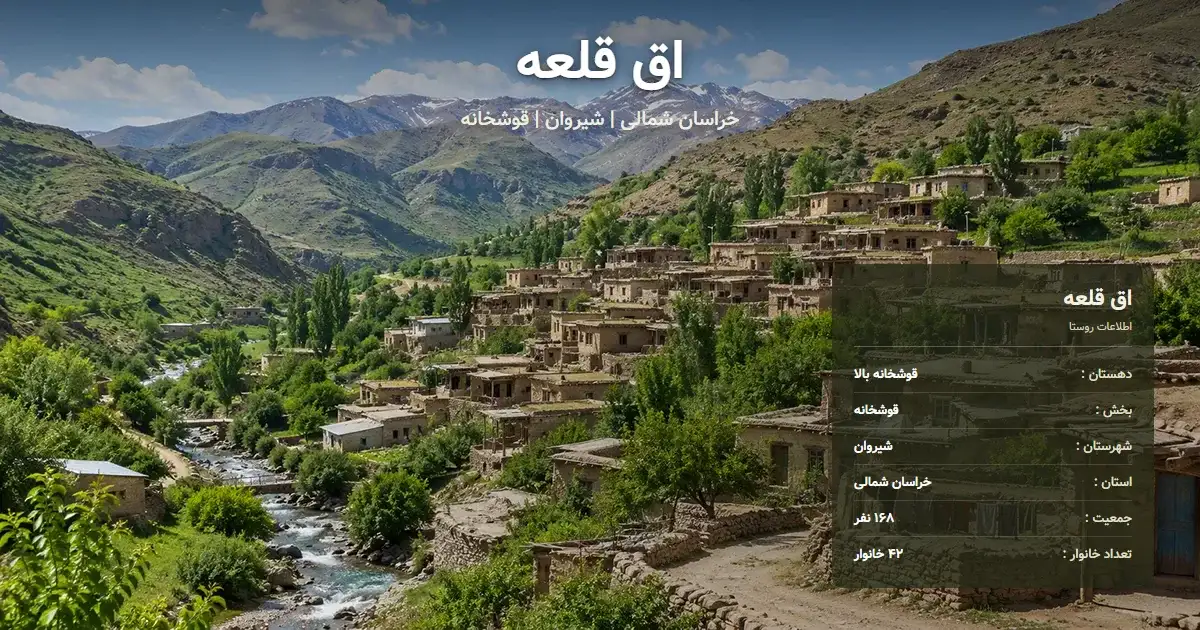 تصویر شاخص روستای اق قلعه خراسان شمالی و اطلاعات آماری آن