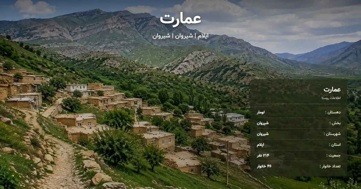 تصویر شاخص روستای عمارت ایلام و اطلاعات آماری آن