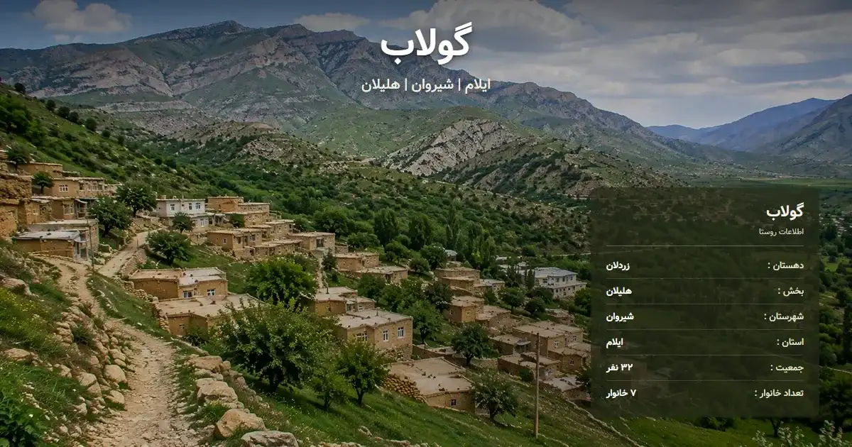 تصویر شاخص روستای گولاب ایلام و اطلاعات آماری آن