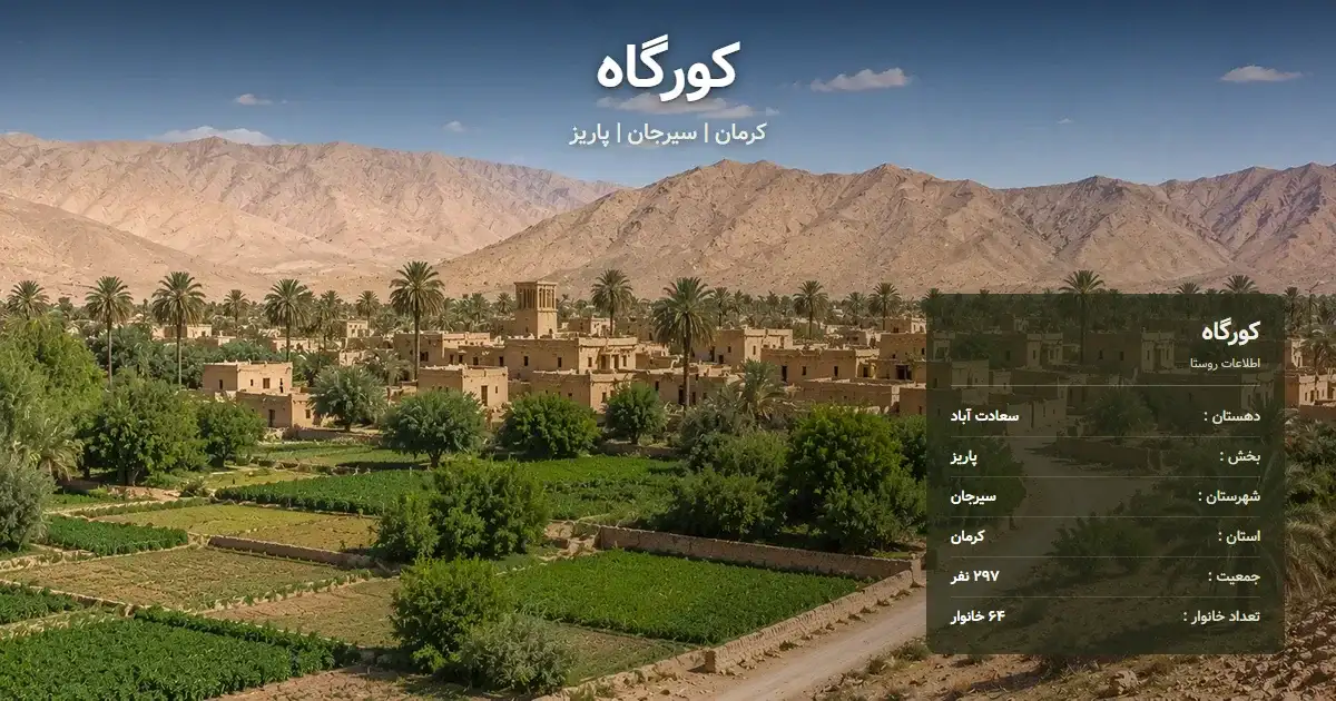 تصویر شاخص روستای کورگاه کرمان و اطلاعات آماری آن