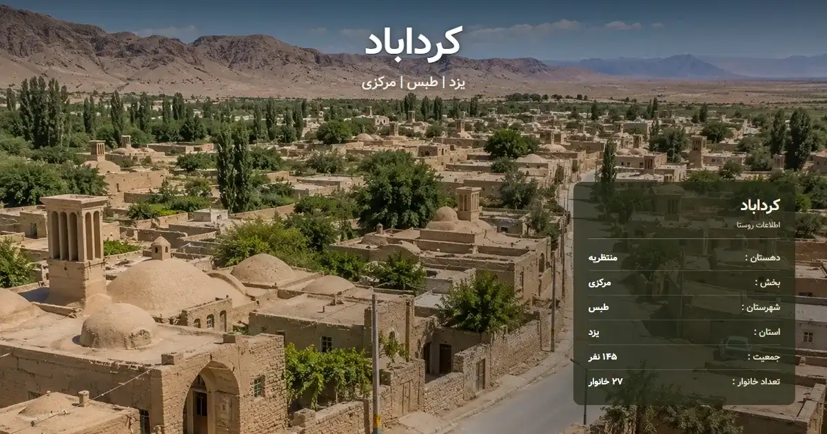 تصویر شاخص روستای کرداباد یزد و اطلاعات آماری آن