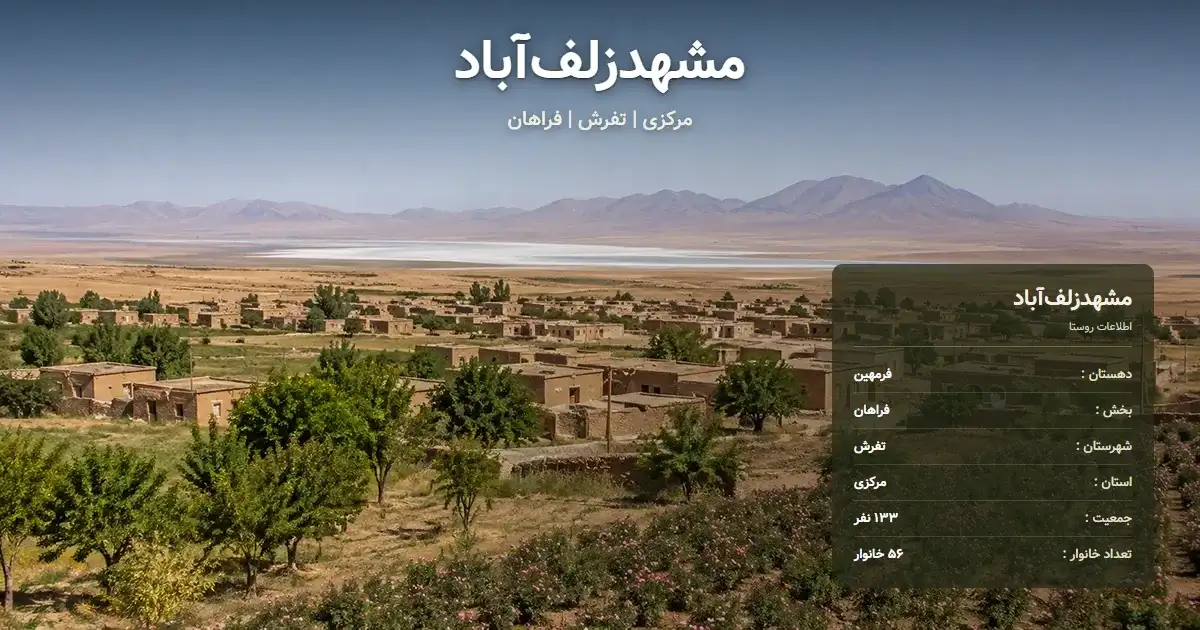 تصویر شاخص روستای مشهدزلف‌آباد مرکزی و اطلاعات آماری آن