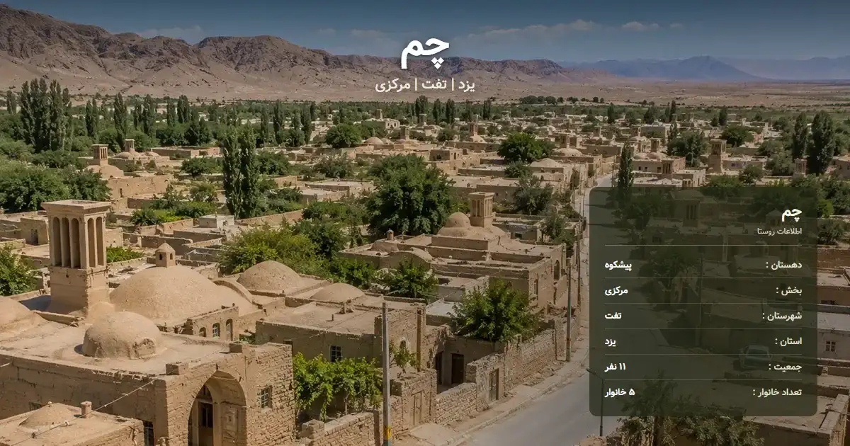 تصویر شاخص روستای چم یزد و اطلاعات آماری آن